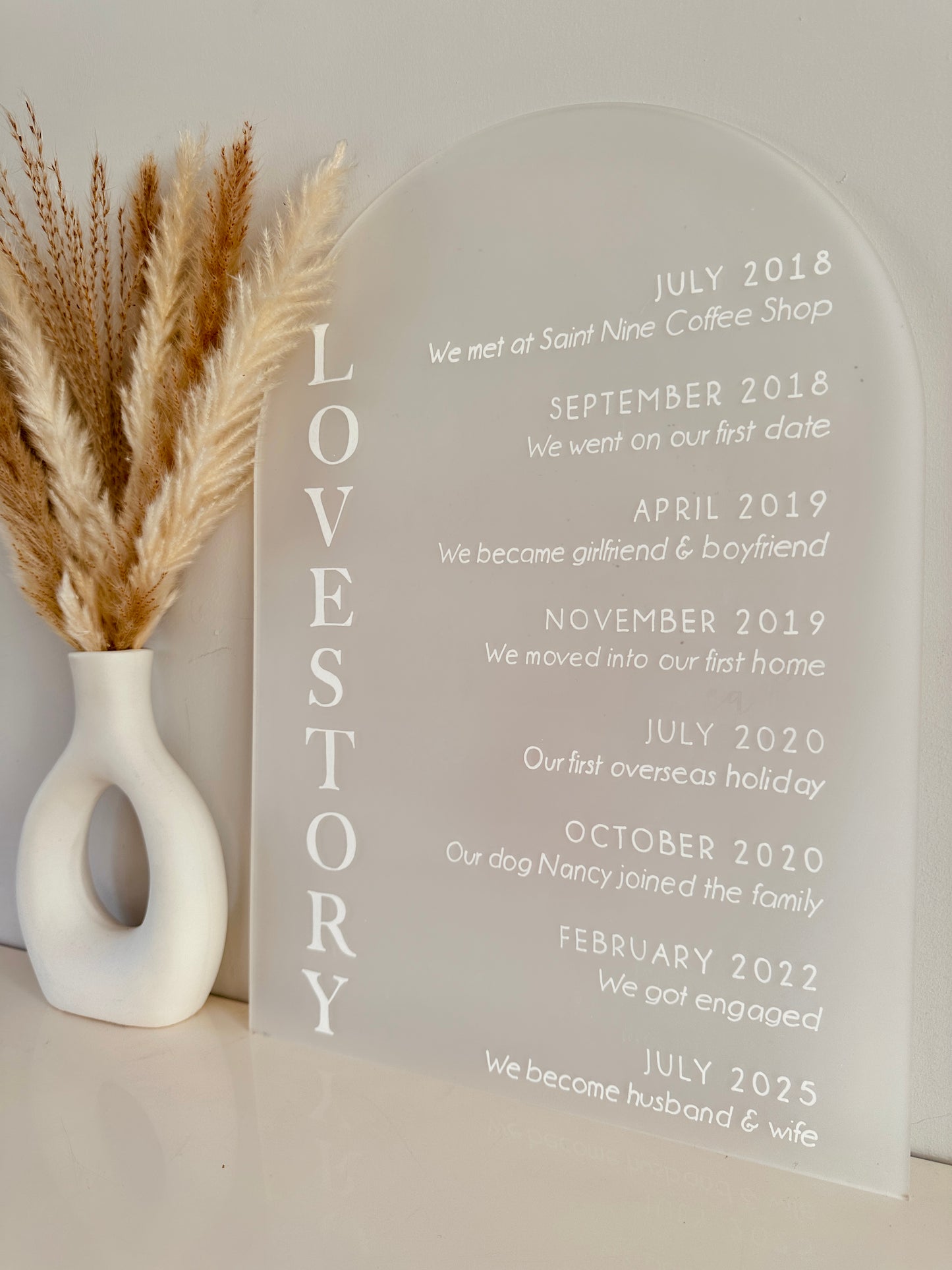 Your Love Story