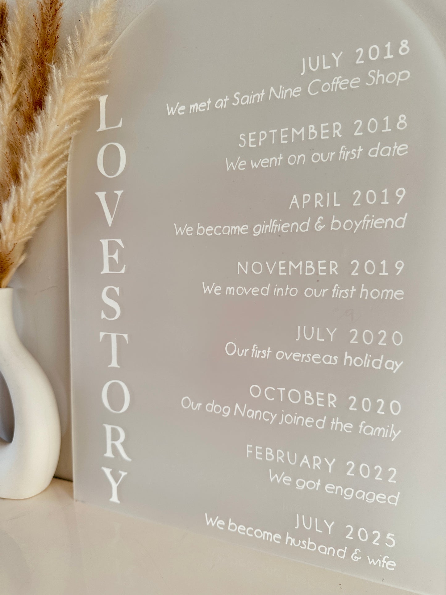 Your Love Story