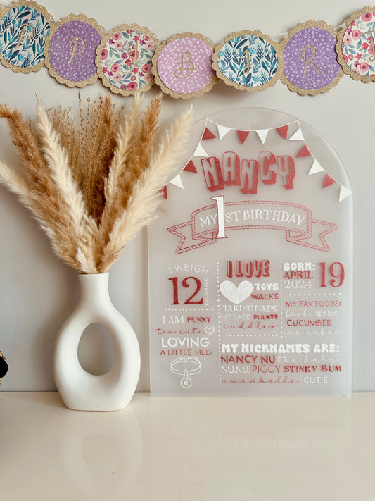 Dog Birthday Sign