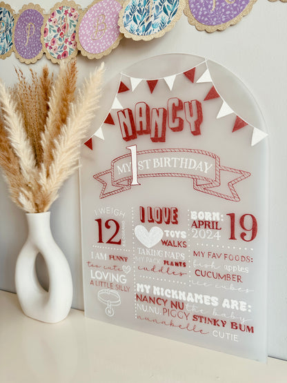 Dog Birthday Sign