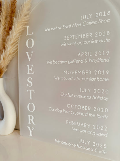 Your Love Story