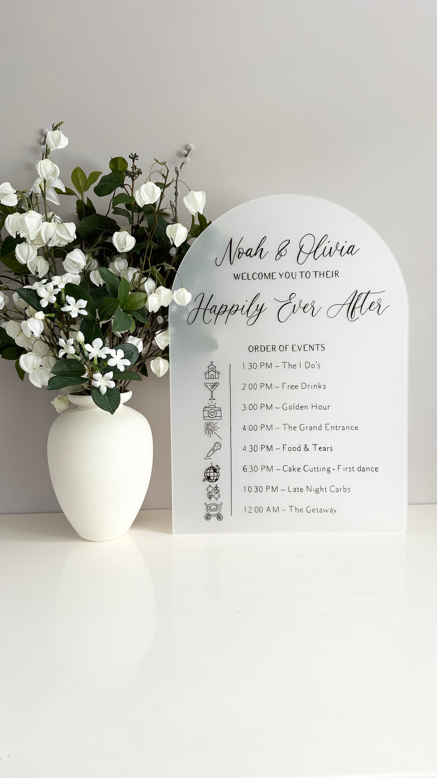 Order Of Events