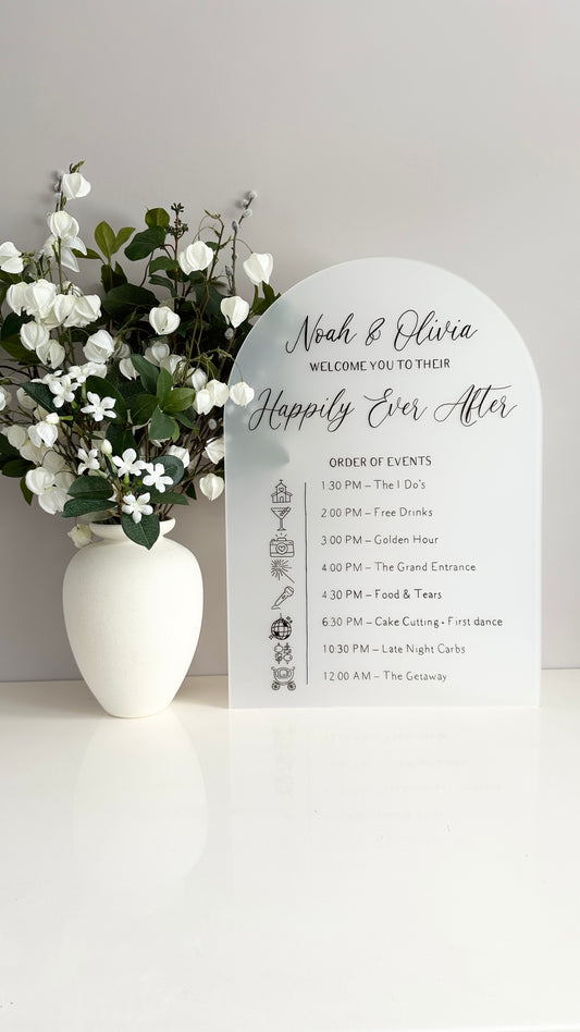 Order Of Events